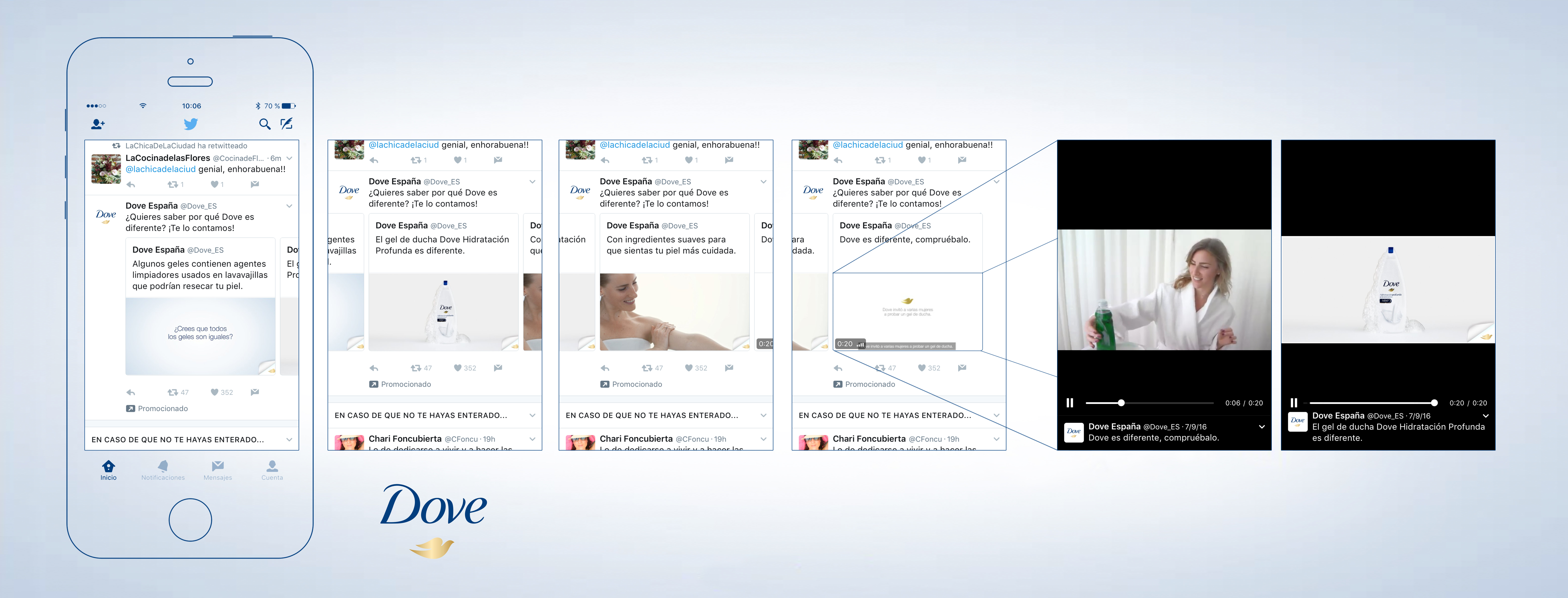Dove estrena el carrusel de imágenes de Twitter